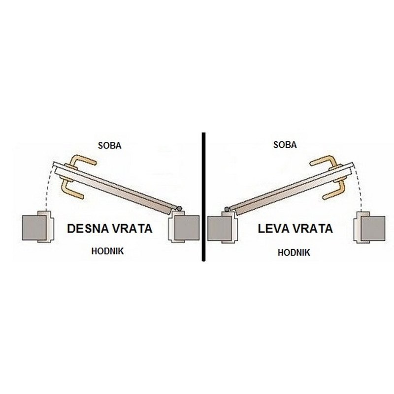 desnalevavrata
