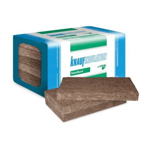 naturboard